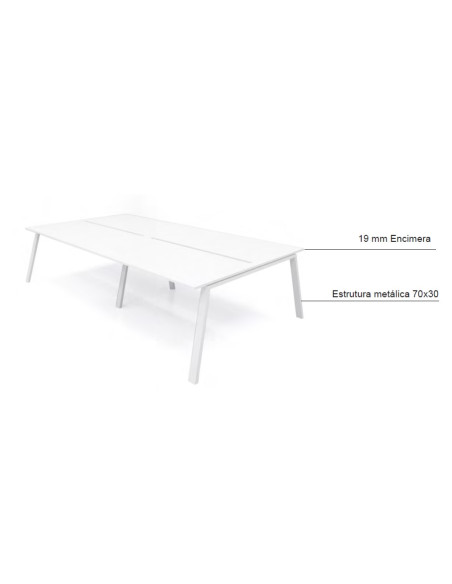 Mesa Bench 2 módulos serie Atrio (4 puestos). Exprés