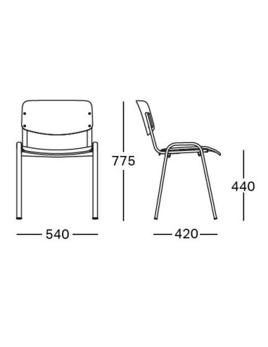 Silla de formación MILK