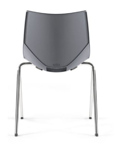 Silla confidente y formación SHELL