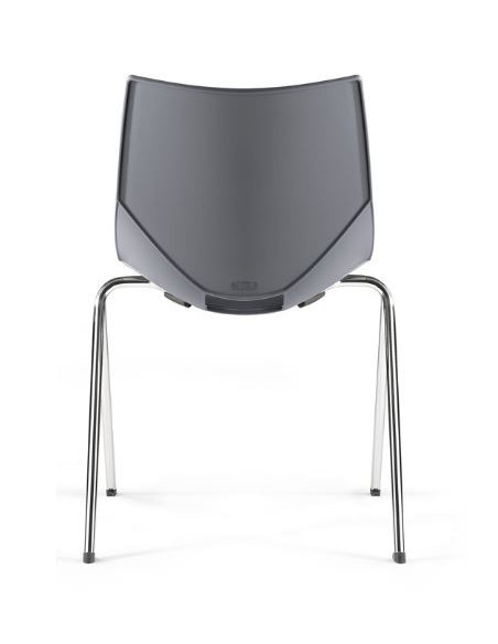 Silla confidente y formación SHELL