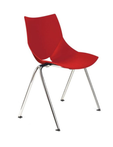 Silla confidente y formación SHELL