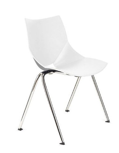 Silla confidente y formación SHELL