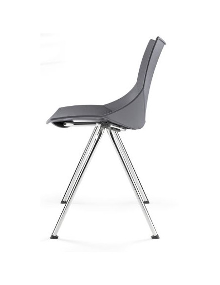 Silla confidente y formación SHELL