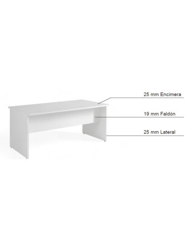 Mesa de oficina estructura panel, Color
