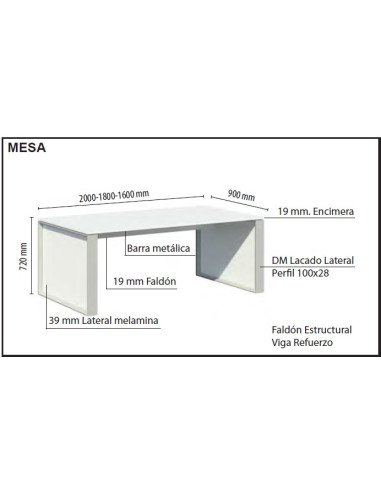 Mesa oficina, fondo 90 cm, Omega