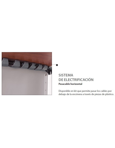 Pasacable horizontal