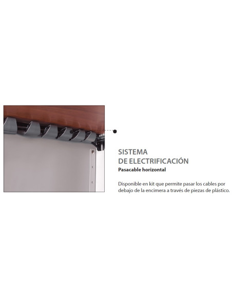 Pasacable horizontal