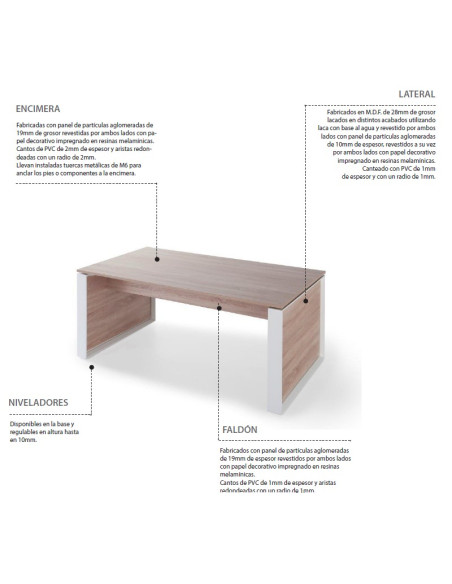 Mesa oficina, fondo 90 cm, Omega, Exprés